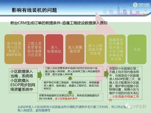 中國移動公司財務基礎(chǔ)知識