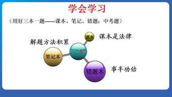 扎實(shí)的知識是基礎(chǔ)