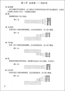 鋼琴鍵盤樂理基礎(chǔ)知識,樂理入門基礎(chǔ)知識,樂理基礎(chǔ)知識試卷