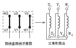 相異,基礎(chǔ)知識(shí),電機(jī)