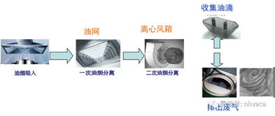 基礎(chǔ)知識,抽油機