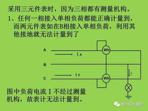 基礎(chǔ)知識(shí),試題,電力,營(yíng)銷