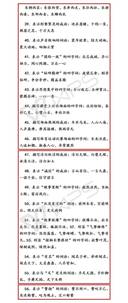小升初古詩詞基礎(chǔ)知識(shí)積累