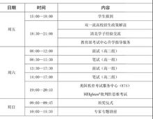 全國中學生基礎(chǔ)知識與創(chuàng)新能力大賽成績