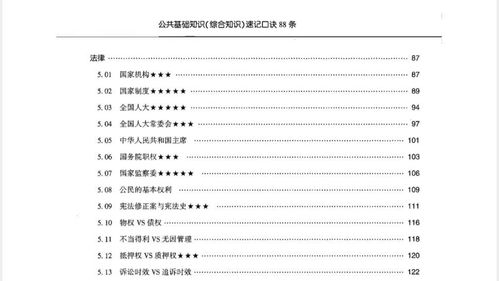 職業(yè)能力測驗公共基礎(chǔ)知識及專業(yè)理論知識
