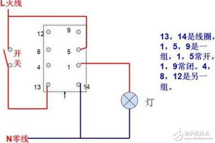 關(guān)于電壓基礎(chǔ)知識