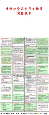 生物化學(xué)檢驗(yàn)基礎(chǔ)知識(shí)ppt