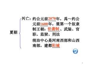 歷史基礎(chǔ)知識(shí)講解