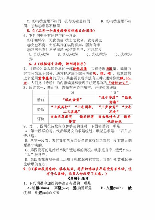 語(yǔ)文必修二第二單元基礎(chǔ)知識(shí)