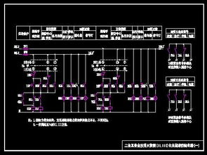 室外消防圖紙基礎(chǔ)知識