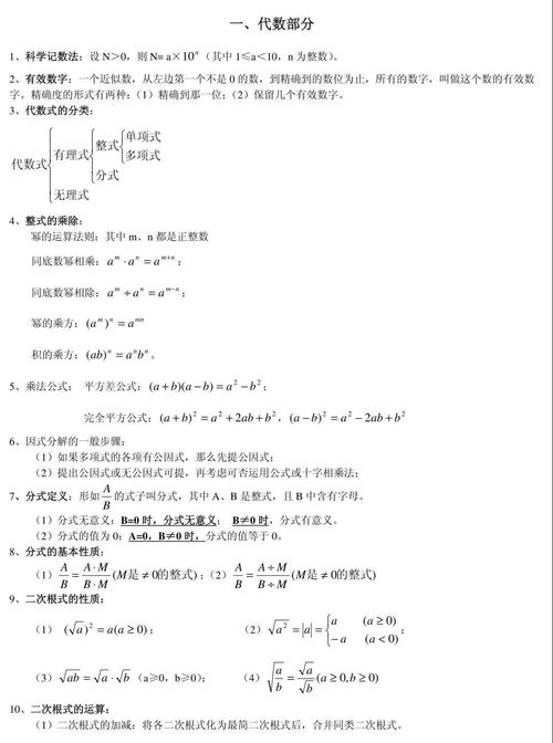 代數(shù),知識點,基礎,大學