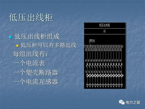 電力箱變的基礎(chǔ)知識(shí),電箱基礎(chǔ)知識(shí),電控箱接線基礎(chǔ)知識(shí)