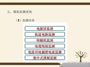 鐵路信號基礎(chǔ)知識免費