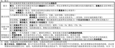 基礎(chǔ)知識點(diǎn)心理咨詢