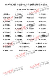 公安基礎(chǔ)知識(shí)考多少分才行