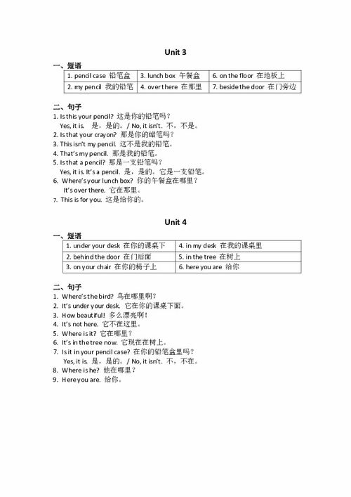 蘇教版小學(xué)英語基礎(chǔ)知識總結(jié)