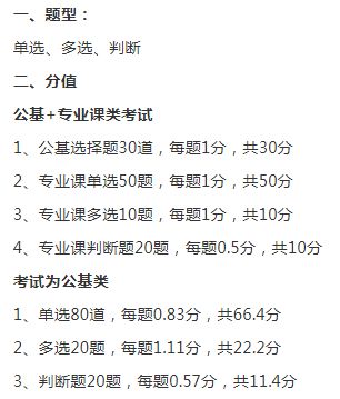 廣東省公共基礎(chǔ)知識分?jǐn)?shù)比例