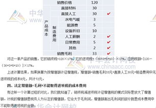 會計成本基礎(chǔ)知識