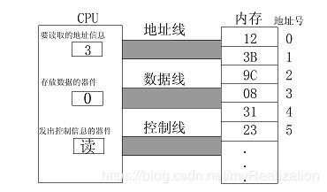 測繪的基礎知識,測繪入門基礎知識,測繪基礎知識與基本技能
