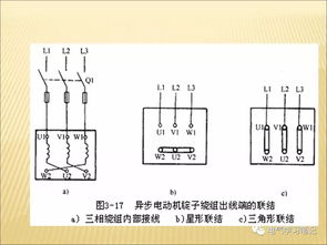 電動機(jī)基礎(chǔ)知識考試