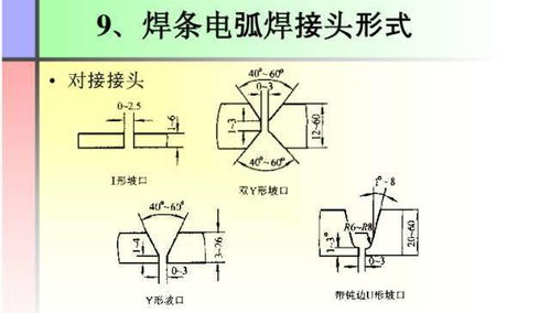 焊接,基礎(chǔ)知識