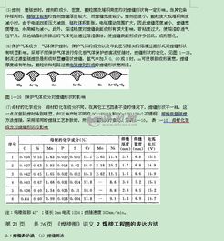 焊接工藝基礎(chǔ)知識(shí)試題