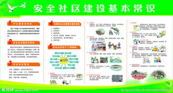 崗位基礎(chǔ)知識《社區(qū)建設》