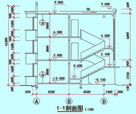 平面圖,基礎(chǔ)知識(shí),設(shè)備