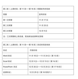 大學生應學的電腦基礎(chǔ)知識