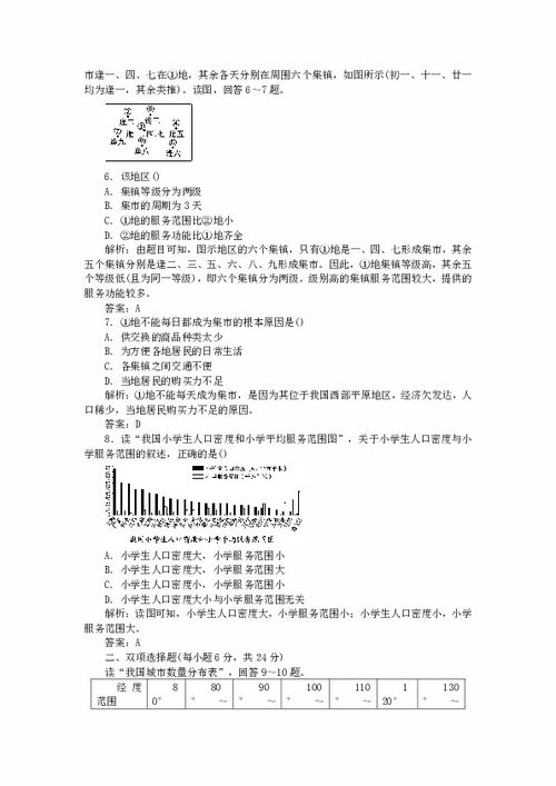 7級上冊地理基礎知識及難點