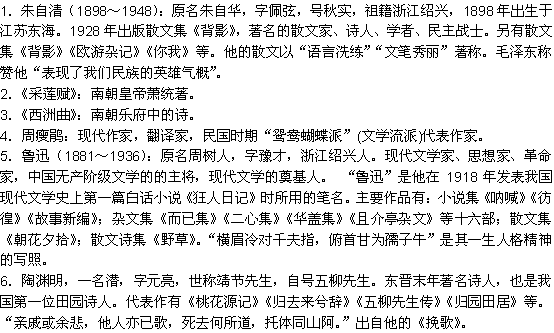 高中語文基礎知識及寫作