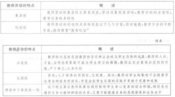 音樂理論基礎(chǔ)知識試題及答案,焊接理論基礎(chǔ)知識試題及答案,小學(xué)教育理論基礎(chǔ)知識重點