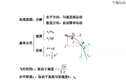 高中會考理科基礎知識講解