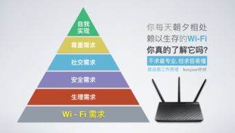 經(jīng)濟生活基礎知識,生活老師注意的基礎知識,經(jīng)濟生活基礎知識過關(guān)
