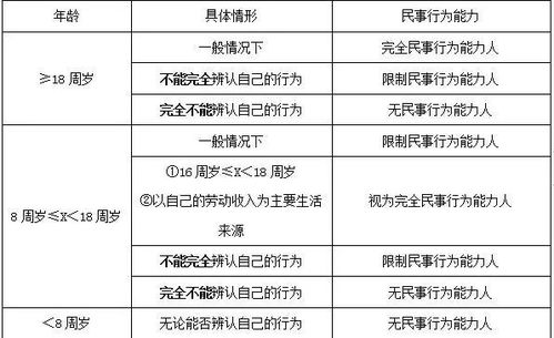 最基礎(chǔ)的相關(guān)會(huì)計(jì)知識(shí)