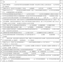 黨的理論基礎(chǔ)知識(shí)測(cè)試,黨章和黨的基礎(chǔ)知識(shí)測(cè)試,黨的基礎(chǔ)知識(shí)測(cè)試試卷