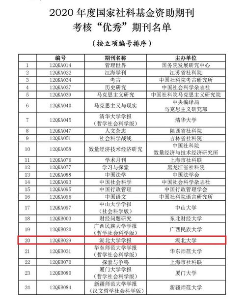 期中,社會科學,基礎知識,考核
