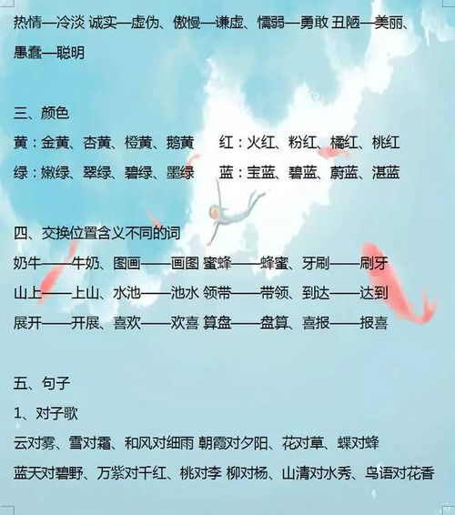 小學(xué)語文基礎(chǔ)知識大全含有比喻