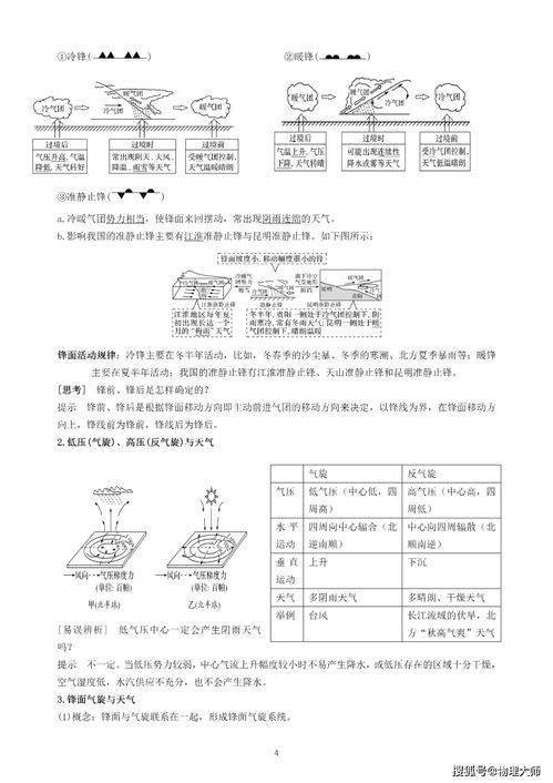 知識(shí)點(diǎn),光與影,基礎(chǔ)