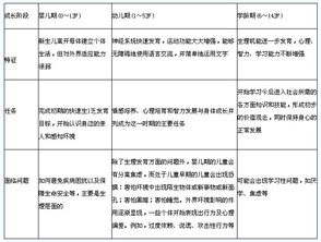 組織工作,基礎(chǔ)知識,社會