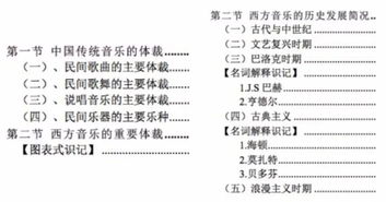 藝術(shù)學(xué)基礎(chǔ)知識(shí)王次炤目錄