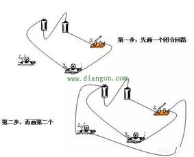 電工最基礎(chǔ)的知識點回路