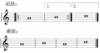 音基基礎(chǔ)知識(shí)表