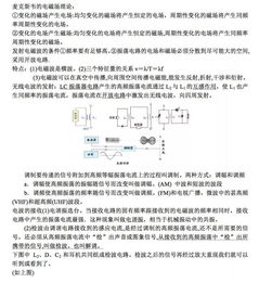 光學(xué)基礎(chǔ)知識(shí)總結(jié)