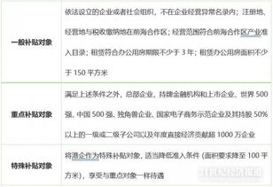 公需課面授課知識產(chǎn)權(quán)基礎考試答案