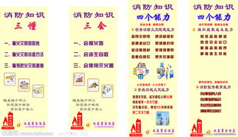 消防基礎(chǔ)知識四懂三會(huì)會(huì)