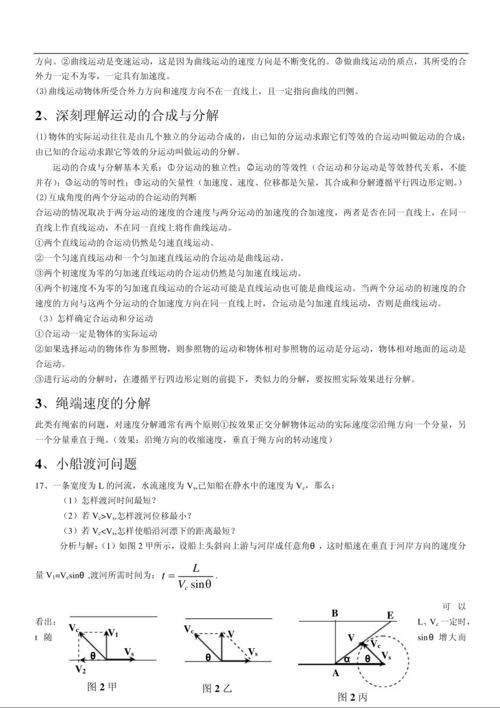 物理基礎(chǔ)知識(shí)總結(jié)