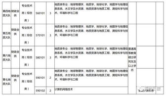 教育,專業(yè)知識,基礎(chǔ),測試