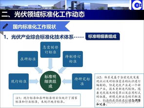 標準基礎(chǔ)知識
