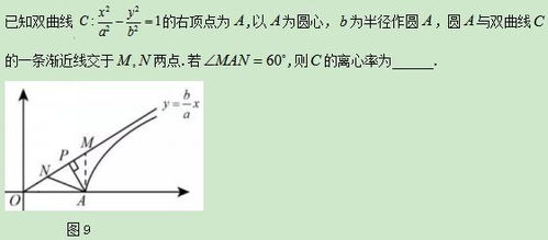 高中解析幾何基礎(chǔ)知識,高中數(shù)學(xué)解析幾何基礎(chǔ)知識,空間解析幾何基礎(chǔ)知識